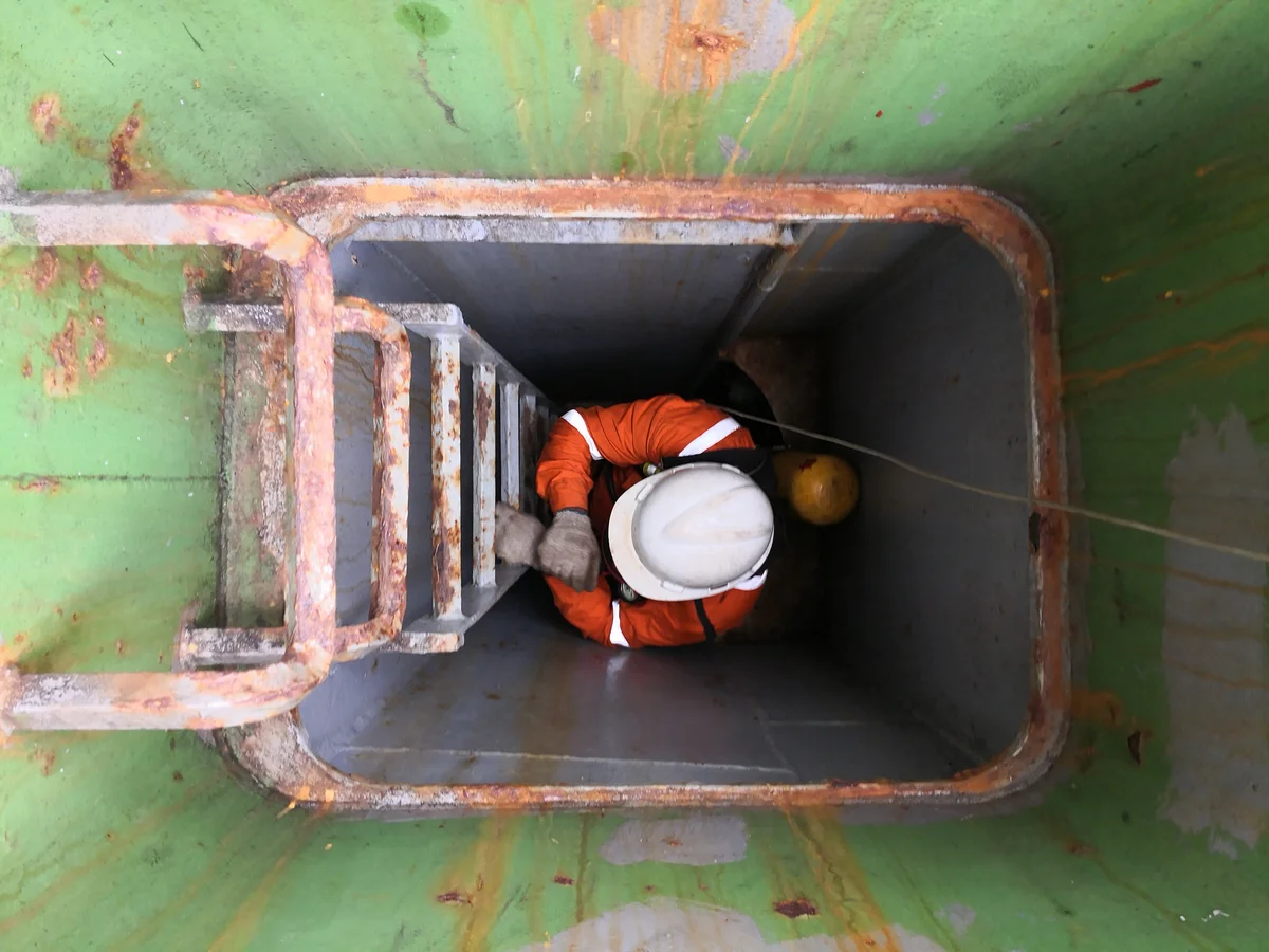 Forholdsregler ved lukkede rum