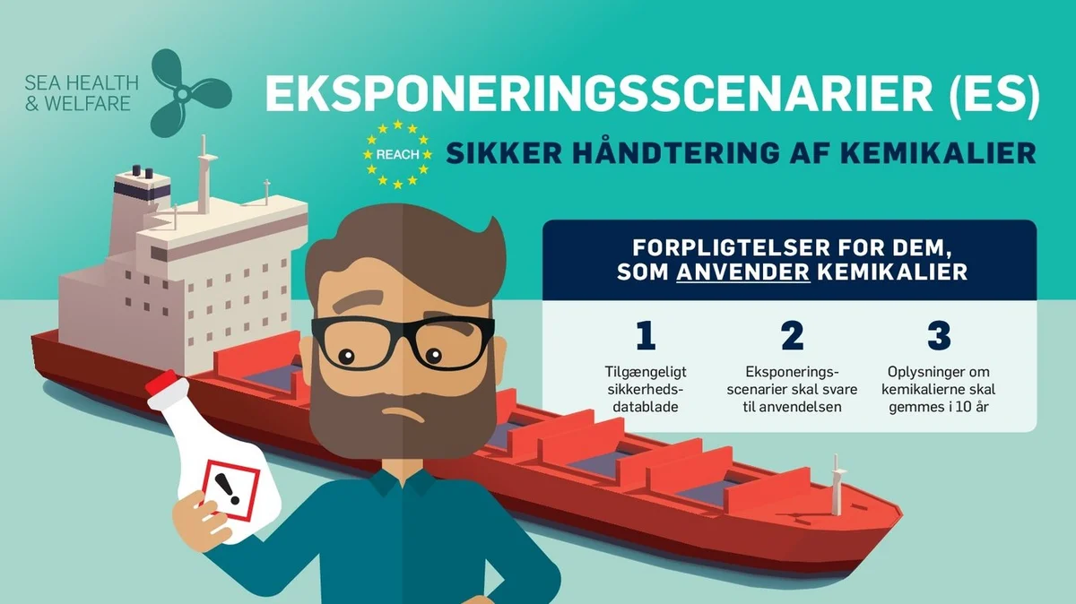 Eksponeringsscenarier - sikker håndtering af kemikalier